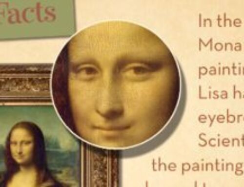 Did You Know? Mona Lisa’s Eyebrows…