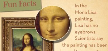 Did You Know? Mona Lisa's Eyebrows...