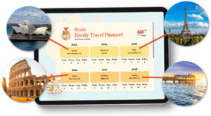 Family Travel Passport